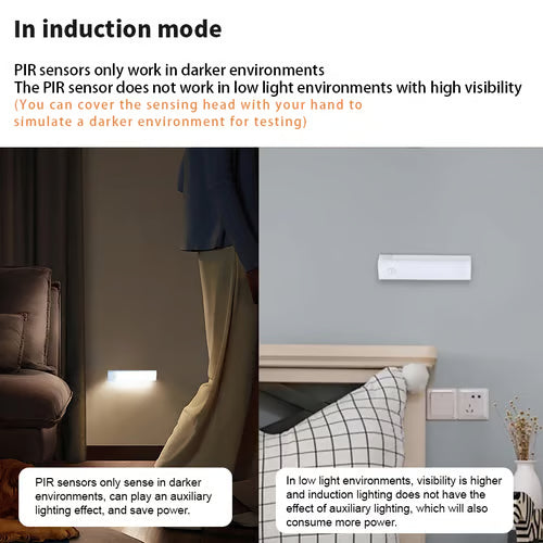 Punch-free Smart Sensor Magnetic Rechargeable LED Lights